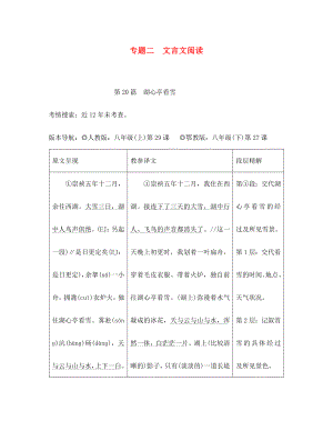 重慶市2020年中考語文總復(fù)習(xí) 第二部分 古詩文積累與閱讀 專題二 文言文閱讀 第20篇 湖心亭看雪原文呈現(xiàn)