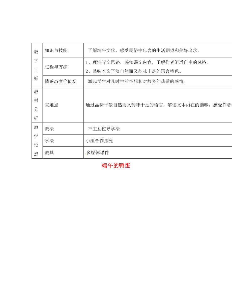 甘肅省寧縣第五中學(xué)八年級語文下冊 17 端午的鴨蛋導(dǎo)學(xué)案（無答案） 新人教版_第1頁