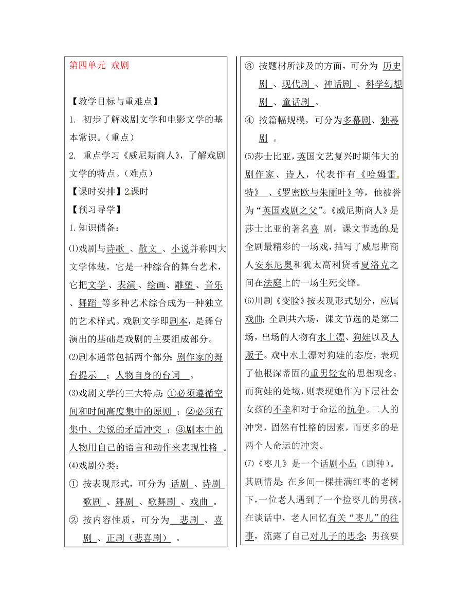 福建省廈門市第五中學九年級語文下冊 第四單元 戲劇教學案 新人教版_第1頁