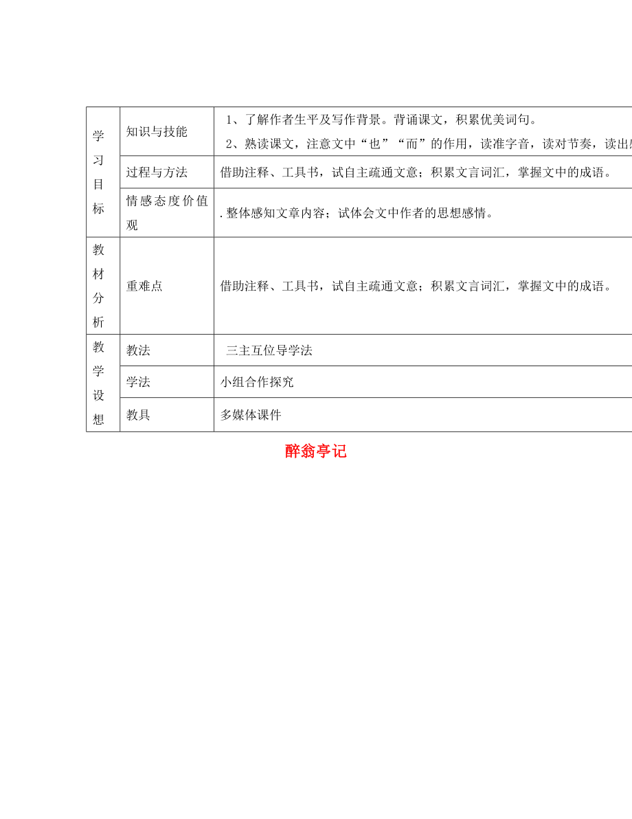 甘肅省寧縣第五中學(xué)八年級(jí)語文下冊(cè) 28 醉翁亭記導(dǎo)學(xué)案1（無答案） 新人教版_第1頁