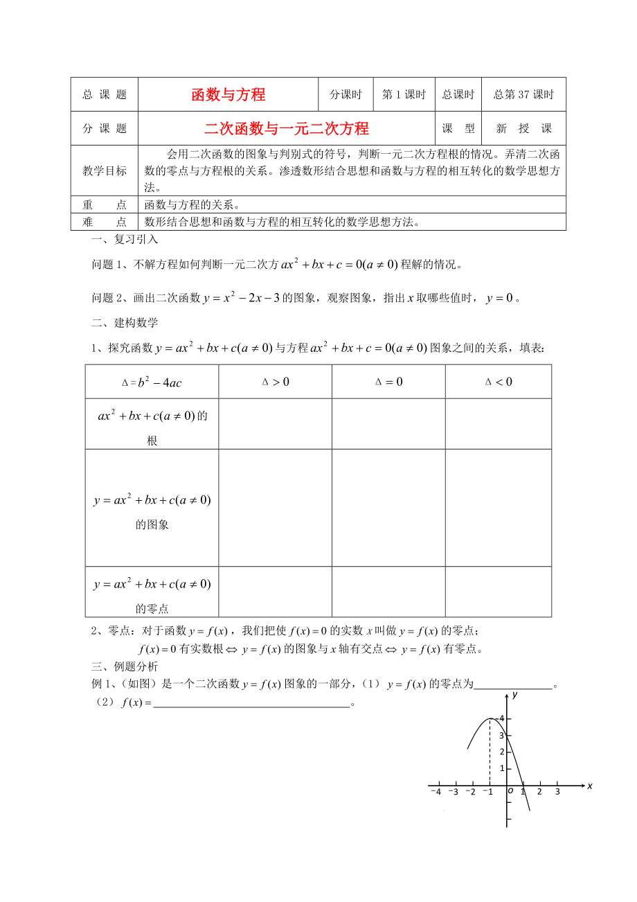 江蘇省溧水縣第二高級(jí)中學(xué)高中數(shù)學(xué) 第37課時(shí)二次函數(shù)與一元二次方程教學(xué)案 蘇教版必修1_第1頁(yè)