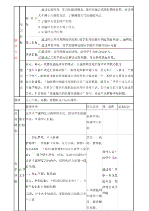 山東省鄒平縣實驗中學九年級物理 壓強和浮力學案（無答案）