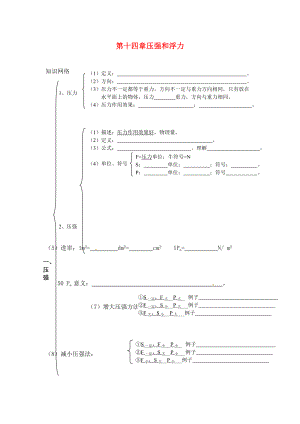 山東省龍口市諸由觀鎮(zhèn)諸由中學(xué)中考物理總復(fù)習(xí) 知識(shí)網(wǎng)絡(luò) 第十四章 壓強(qiáng)和浮力（無(wú)答案）