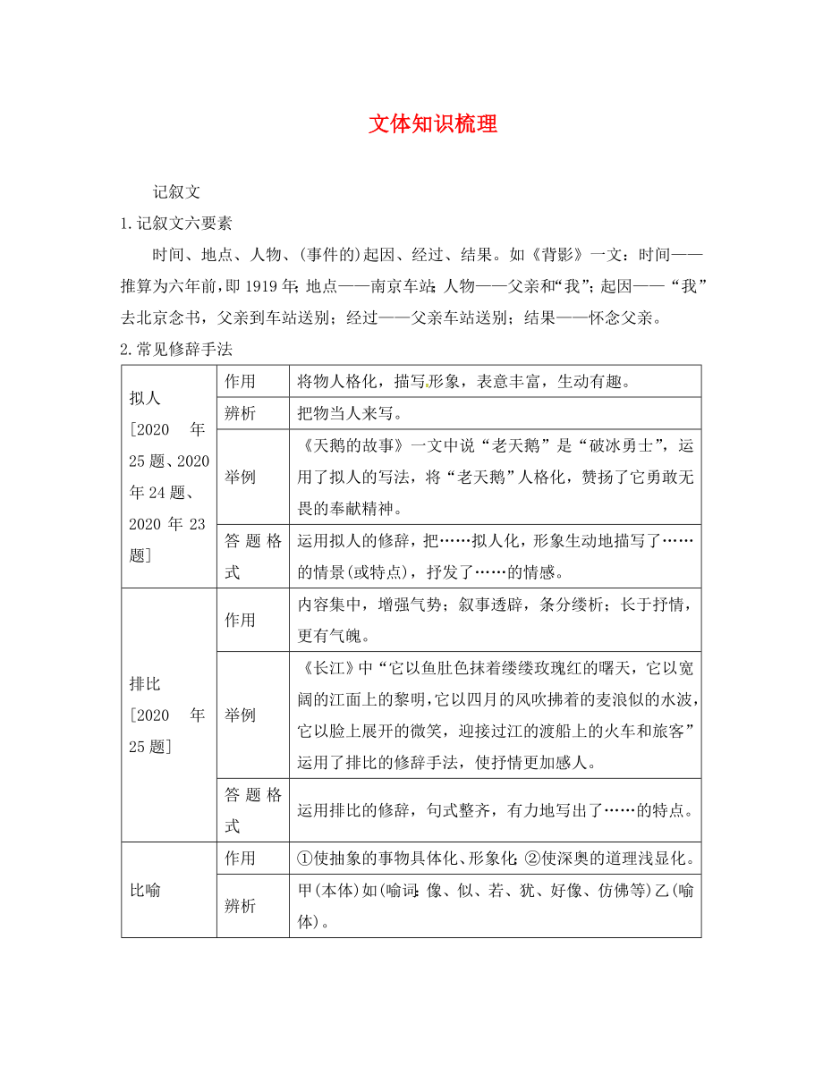 湖南省益陽市2020年中考語文 第三部分 現(xiàn)代文閱讀 專題三 文學(xué)作品閱讀 文體知識梳理素材 北師大版_第1頁