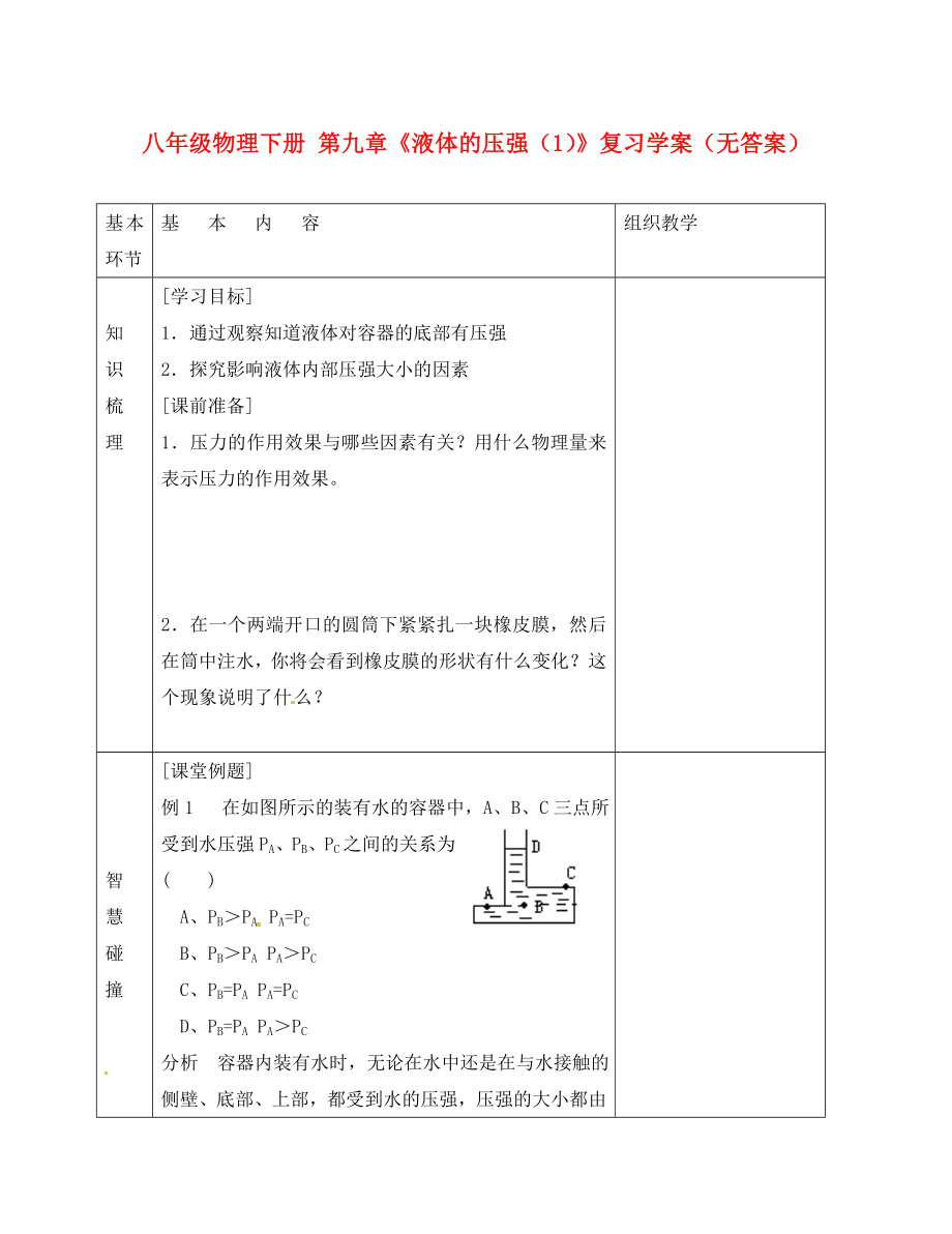 江蘇省沭陽縣官墩初級中學(xué)八年級物理下冊 第九章《液體的壓強（1）》復(fù)習(xí)學(xué)案（無答案）（新版）新人教版_第1頁