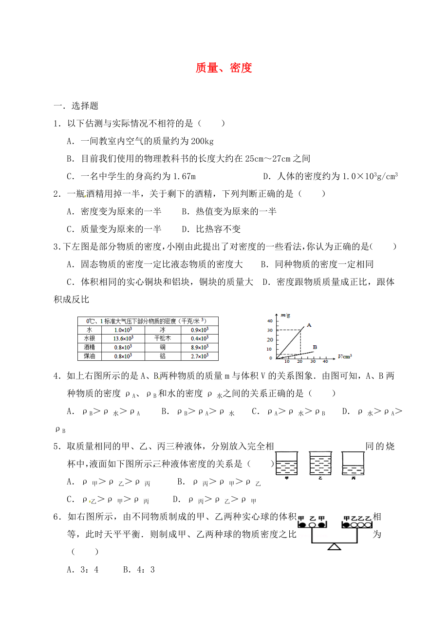 江蘇省太倉市2020屆中考物理復(fù)習(xí) 質(zhì)量、密度2（無答案）_第1頁