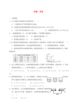 江蘇省太倉市2020屆中考物理復(fù)習(xí) 質(zhì)量、密度2（無答案）