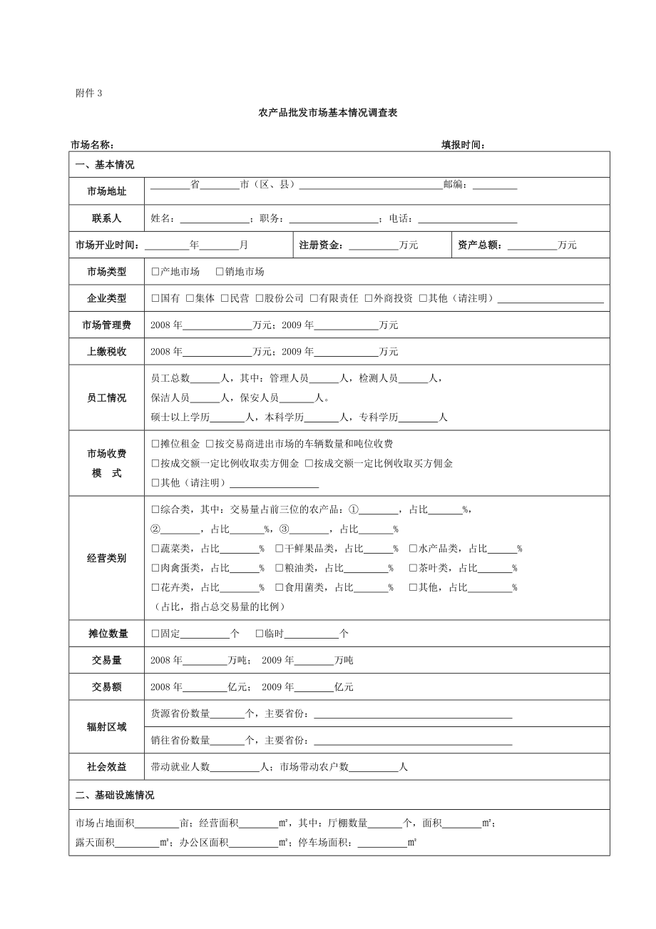 農(nóng)產(chǎn)品批發(fā)市場基本情況調(diào)查表.doc_第1頁