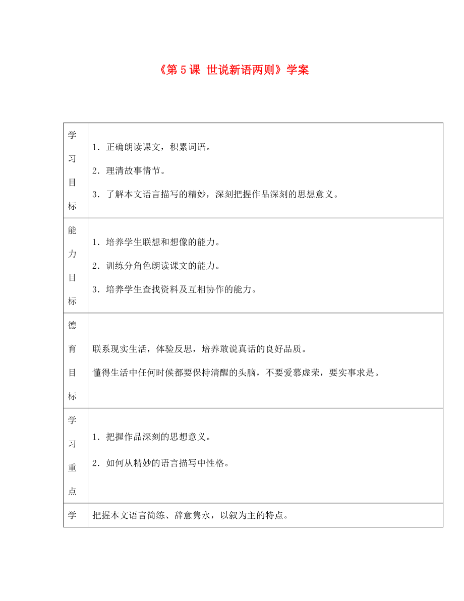 遼寧省遼陽(yáng)市第九中學(xué)七年級(jí)語(yǔ)文上冊(cè)《第5課 世說(shuō)新語(yǔ)兩則》學(xué)案（無(wú)答案） 新人教版_第1頁(yè)