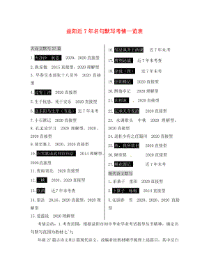 湖南省益陽市2020年中考語文 第一部分 積累與運用 專題六 名句默寫考情一覽表素材 北師大版