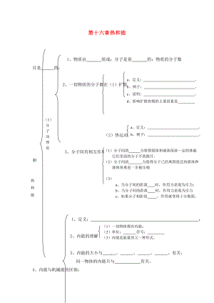 山東省龍口市諸由觀鎮(zhèn)諸由中學中考物理總復習 知識網(wǎng)絡 第十六章 熱和能（無答案）