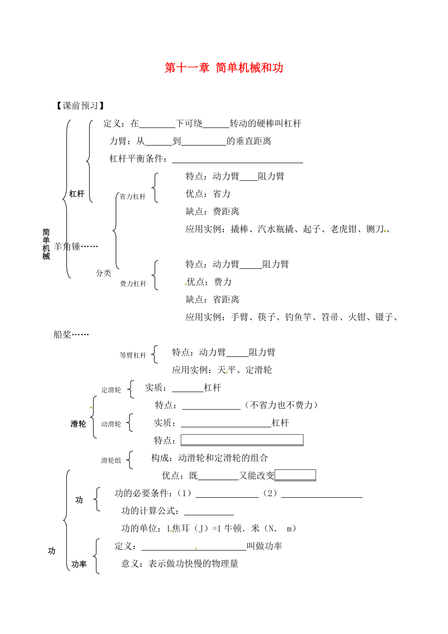 江蘇省六合區(qū)竹鎮(zhèn)民族中學(xué)九年級(jí)物理上冊(cè) 11 簡(jiǎn)單機(jī)械和功導(dǎo)學(xué)案（無(wú)答案） 蘇科版_第1頁(yè)