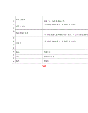 甘肅省寧縣第五中學(xué)八年級語文下冊 23 馬說導(dǎo)學(xué)案（無答案） 新人教版