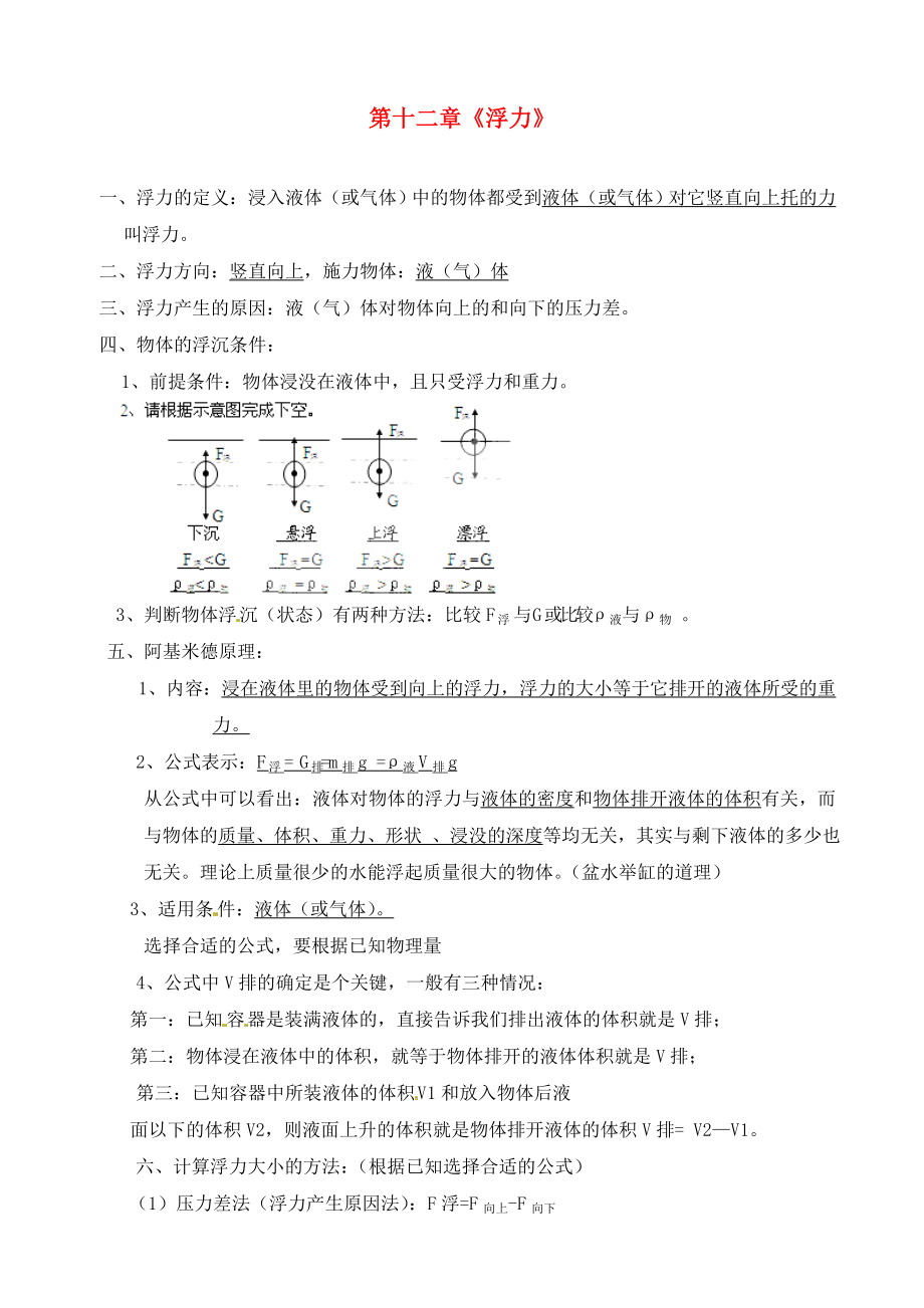 山東省龍口市諸由觀鎮(zhèn)諸由中學(xué)中考物理 浮力復(fù)習(xí)提綱（無(wú)答案） 新人教版_第1頁(yè)