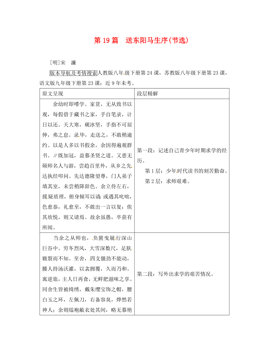 河南省2020中考語文 第一部分 古代詩文閱讀 專題一 文言文閱讀 第19篇 送東陽馬生序（節(jié)選）_第1頁