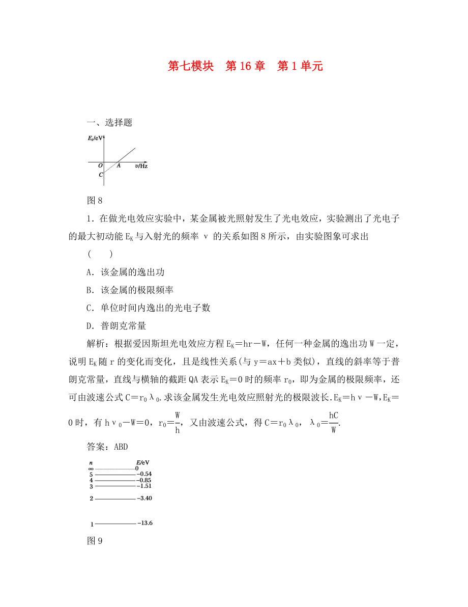 2020高考物理單元卷 原子結(jié)構(gòu) 氫原子光譜_第1頁