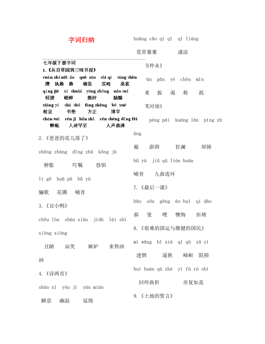 湖北省麻城市集美學(xué)校七年級(jí)語(yǔ)文下冊(cè) 字詞歸納 新人教版_第1頁(yè)