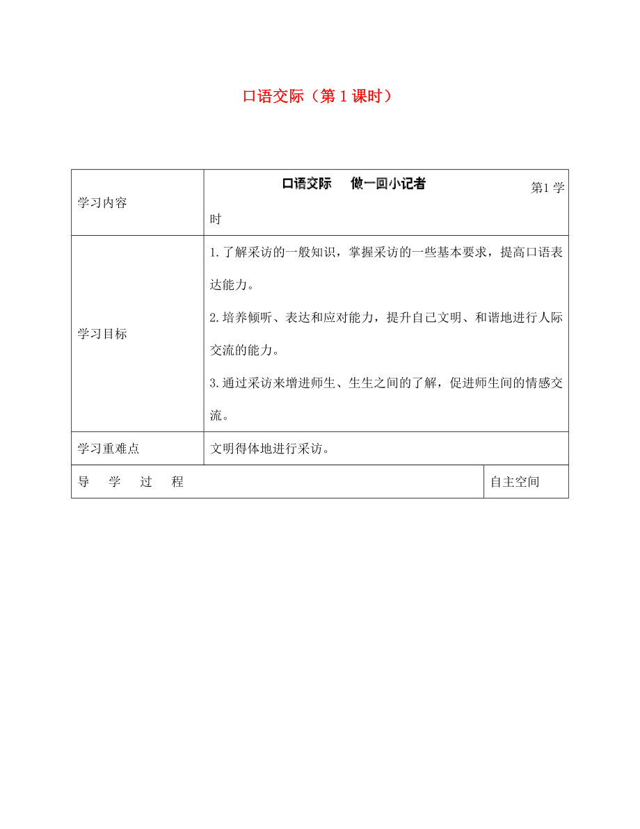 海南省?？谑械谑闹袑W(xué)七年級(jí)語文下冊(cè) 口語交際（第1課時(shí)）導(dǎo)學(xué)案（無答案） 蘇教版_第1頁