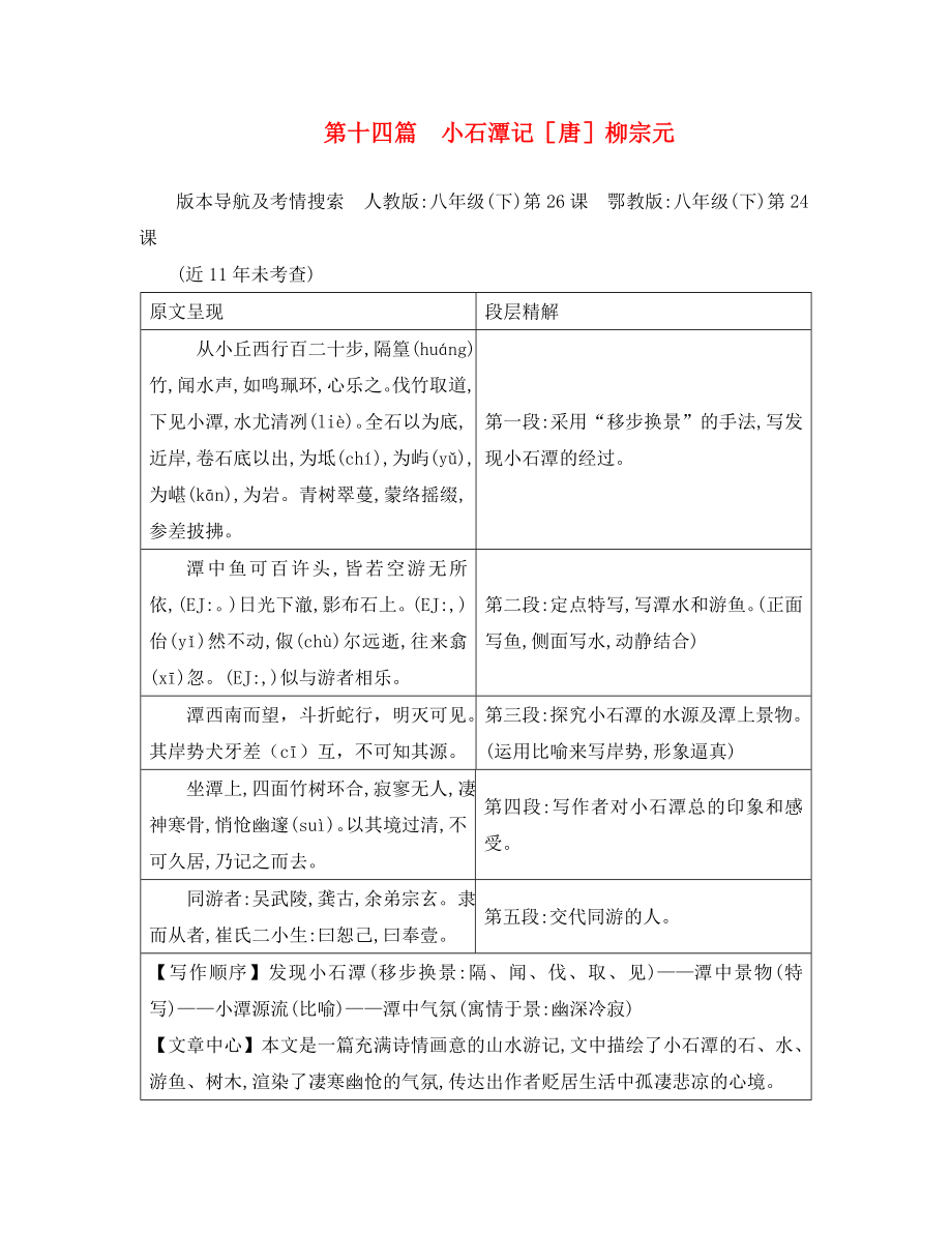 重庆市2020年中考语文 第二部分 古诗文积累与阅读 专题二 文言文阅读 第14篇《小石潭记》_第1页