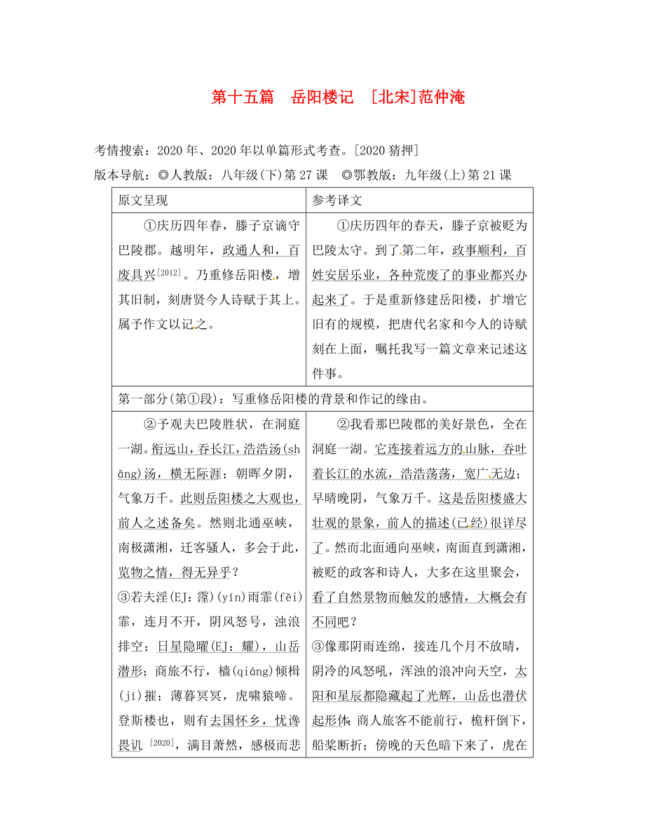 重庆市2020中考语文试题研究 第二部分 古诗文积累与阅读 专题二 文言文阅读 第十五篇 岳阳楼记素材_第1页