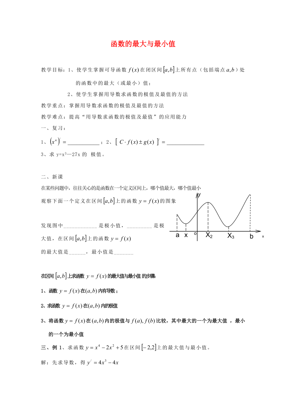 江蘇省白蒲中學(xué)2020高二數(shù)學(xué) 極限與導(dǎo)數(shù) 函數(shù)的最大最小值教案 蘇教版_第1頁