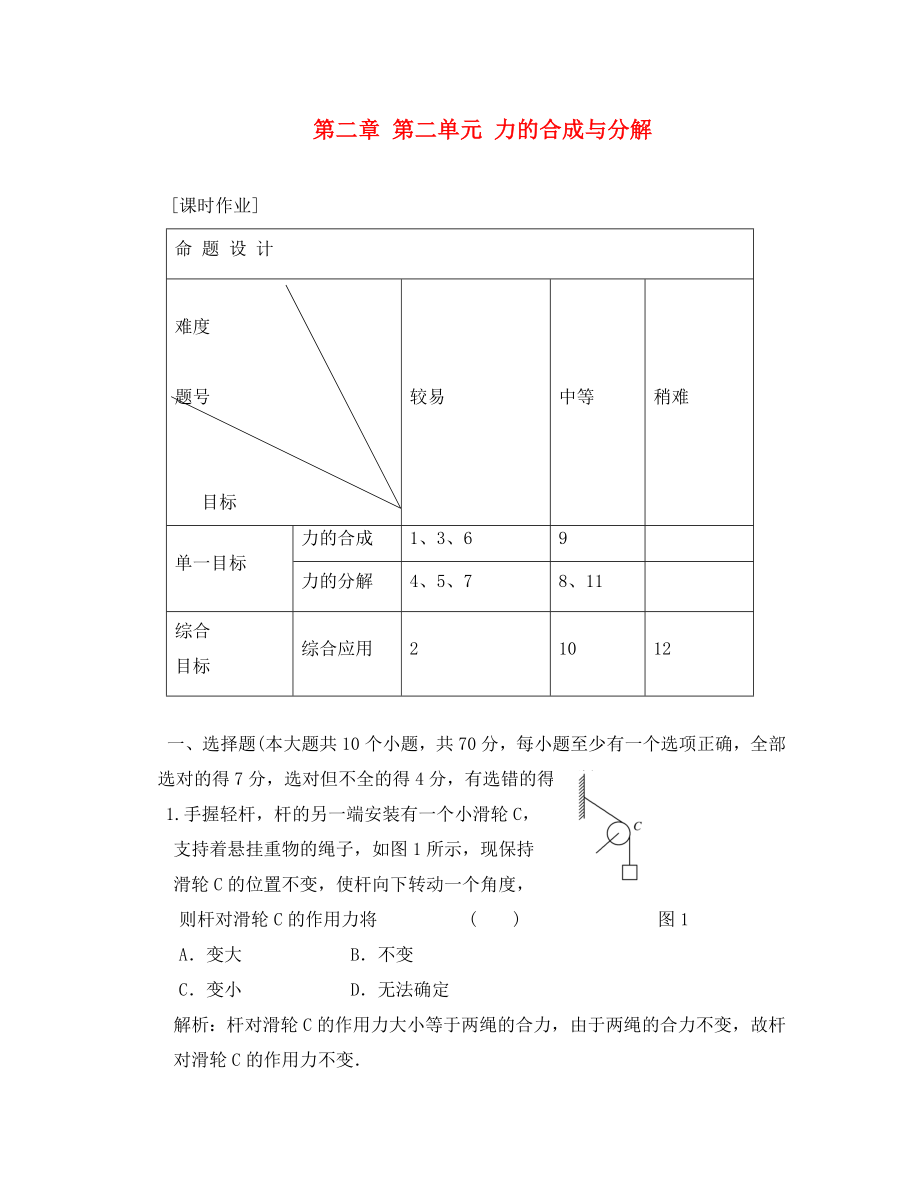 2020屆高三物理練習(xí) 力的合成與分解 新人教版_第1頁