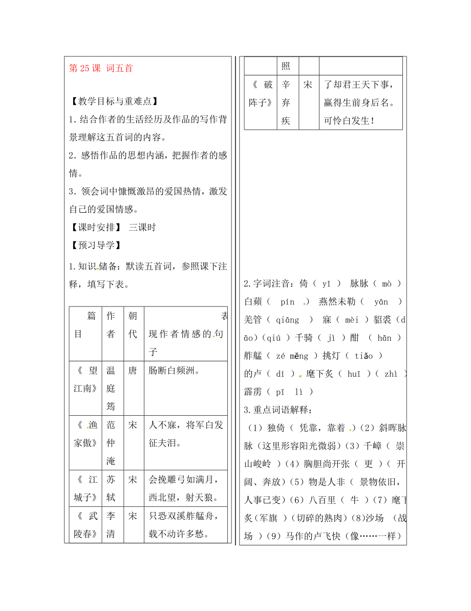 福建省廈門市第五中學(xué)九年級(jí)語(yǔ)文上冊(cè) 25 詞五首導(dǎo)學(xué)案（無(wú)答案） 新人教版_第1頁(yè)