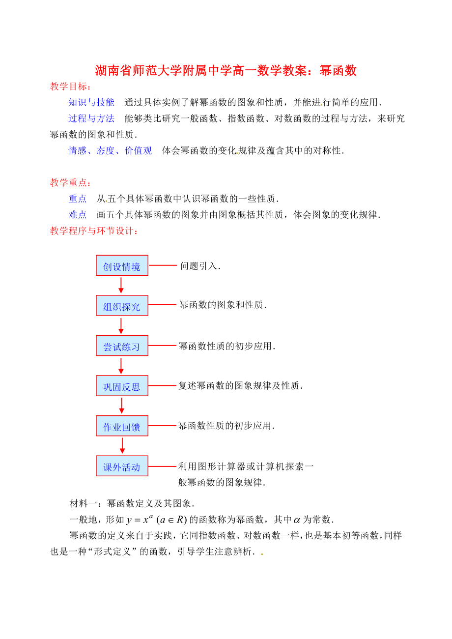 湖南省師范大學(xué)附屬中學(xué)高一數(shù)學(xué) 冪函數(shù)教案_第1頁