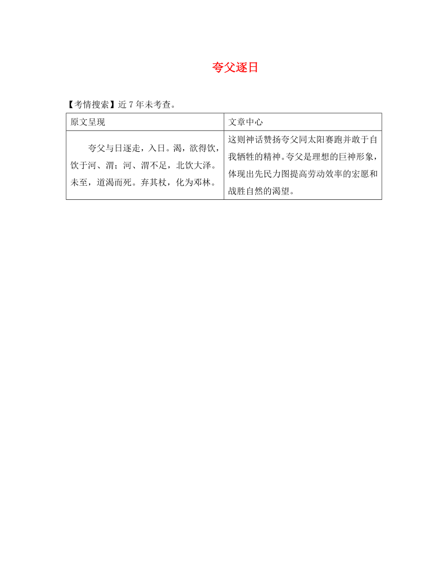 湖南省益陽市2020年中考語文 第二部分 古詩文閱讀 六《山海經(jīng)》兩篇 夸父逐日素材 北師大版（通用）_第1頁