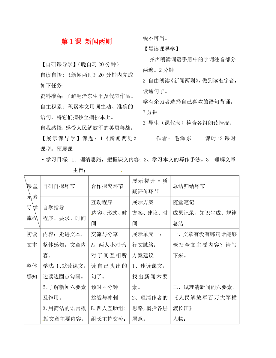 浙江省臺州市天臺縣始豐中學(xué)八年級語文上冊 第1課 新聞兩則導(dǎo)學(xué)案（無答案） 新人教版_第1頁