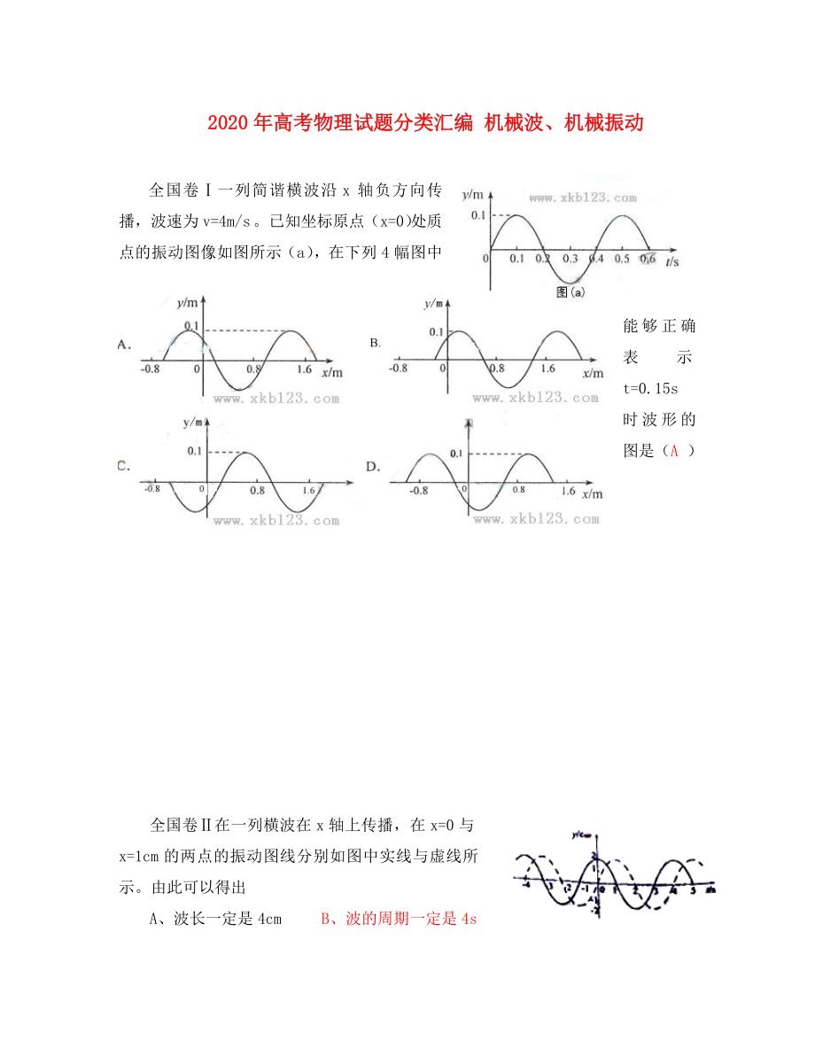 2020年高考物理試題分類匯編 機(jī)械波、機(jī)械振動_第1頁