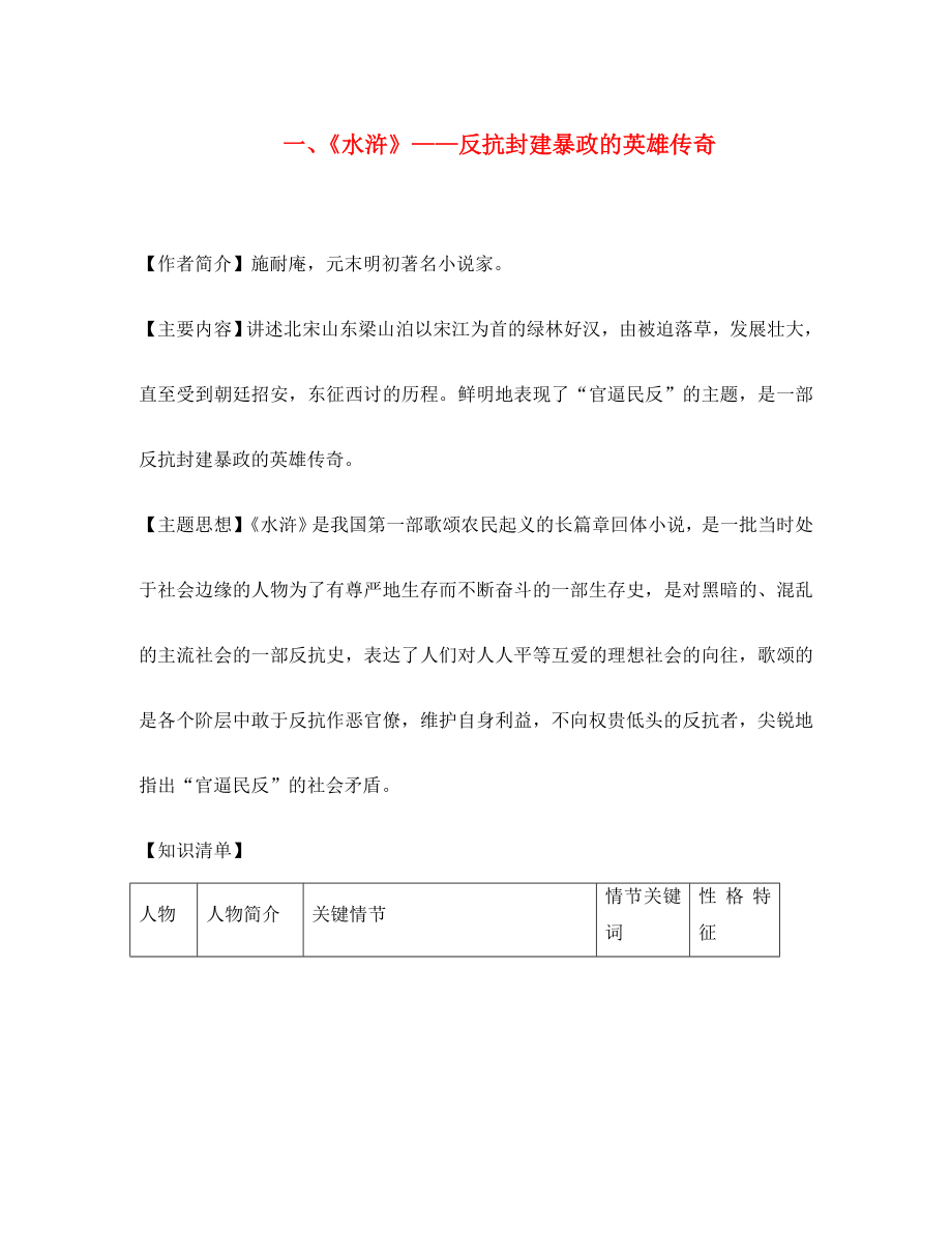 重庆市2020年中考语文总复习 第一部分 语文知识及运用 专题六 名著阅读《水浒》_第1页