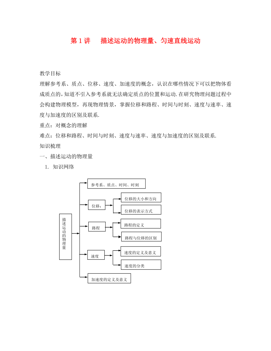 2020年高考物理一輪復(fù)習(xí) 第1章 運(yùn)動(dòng)的描述 勻變速直線運(yùn)動(dòng)的研究教案 粵教版_第1頁