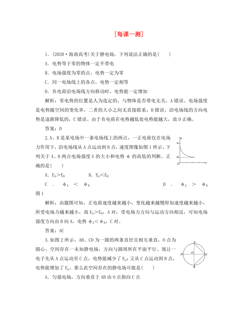 2020年高考物理復(fù)習(xí) 知能演練提升 第六章第二講 每課一測_第1頁