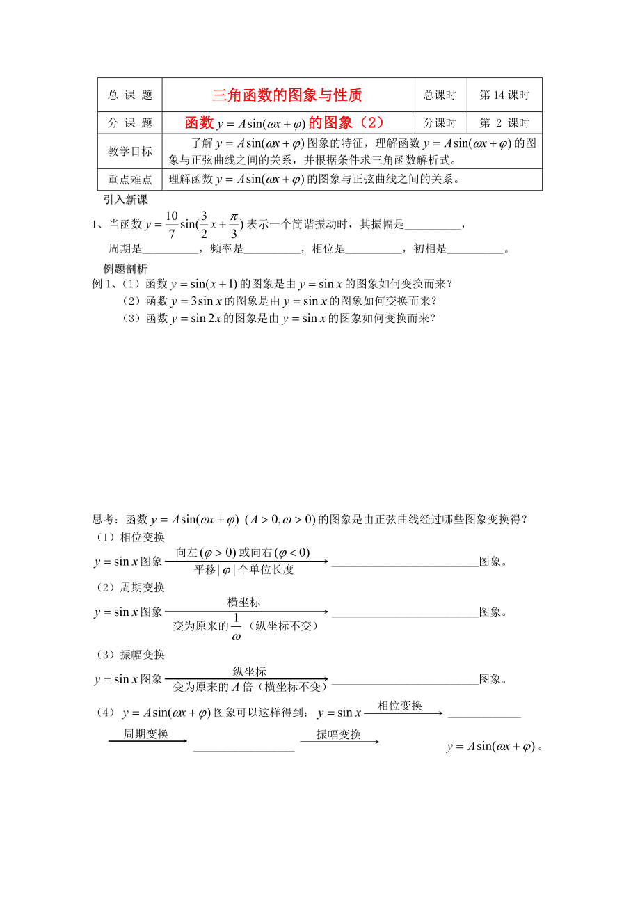 江蘇省溧水縣第二高級(jí)中學(xué)高中數(shù)學(xué) 第14課時(shí)函數(shù)y=Asinwx+ψ的圖象2教學(xué)案 蘇教版必修4_第1頁(yè)