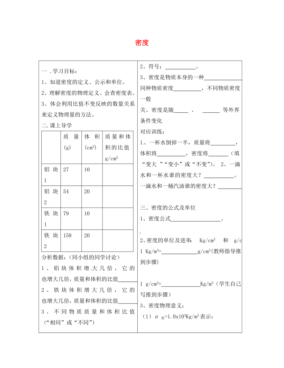 河北省豐寧滿族自治縣窄嶺中學(xué)八年級物理上冊 6.2 密度學(xué)案2（無答案）（新版）新人教版_第1頁