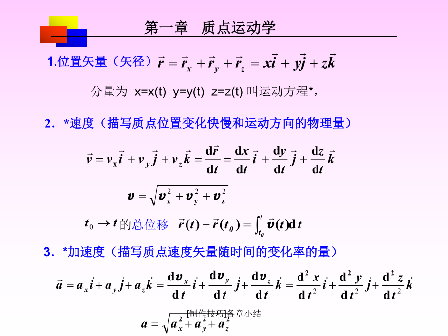 [制作技巧]各章小結(jié)課件_第1頁(yè)