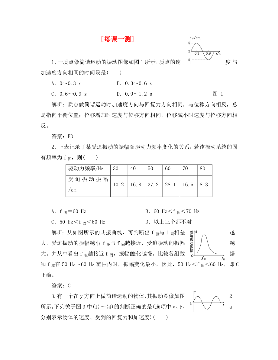 2020年高考物理復(fù)習(xí) 知能演練提升 第十二章 第一講 每課一測(cè)_第1頁(yè)