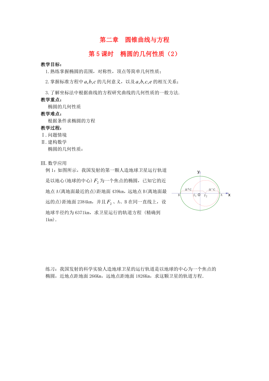 江蘇省鹽城市文峰中學(xué)高中數(shù)學(xué) 第2章 圓錐曲線與方程 第5課時 橢圓的幾何性質(zhì)（2）教案 蘇教版選修1-1（通用）_第1頁