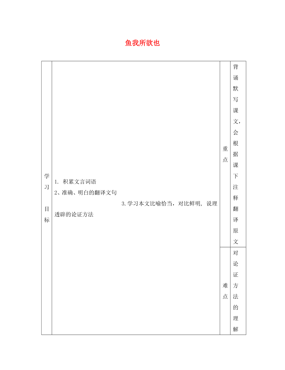 河北省灤縣第三中學(xué)八年級語文下冊 3.11《孟子二章》魚我所欲也導(dǎo)學(xué)案（無答案） 冀教版_第1頁