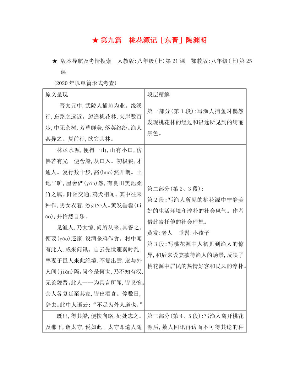 重庆市2020年中考语文 第二部分 古诗文积累与阅读 专题二 文言文阅读 第9篇《桃花源记》_第1页