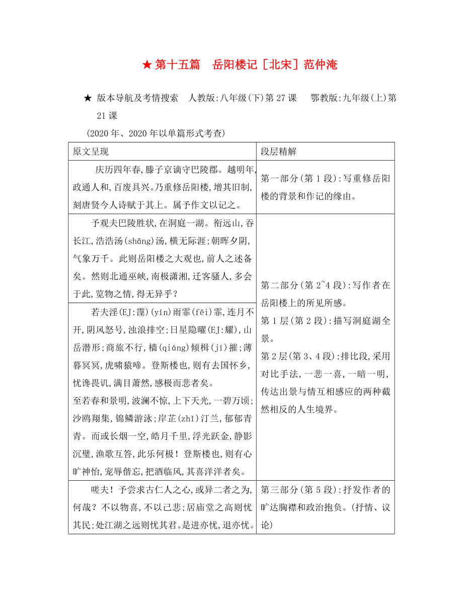 重庆市2020年中考语文 第二部分 古诗文积累与阅读 专题二 文言文阅读 第15篇《岳阳楼记》（通用）_第1页