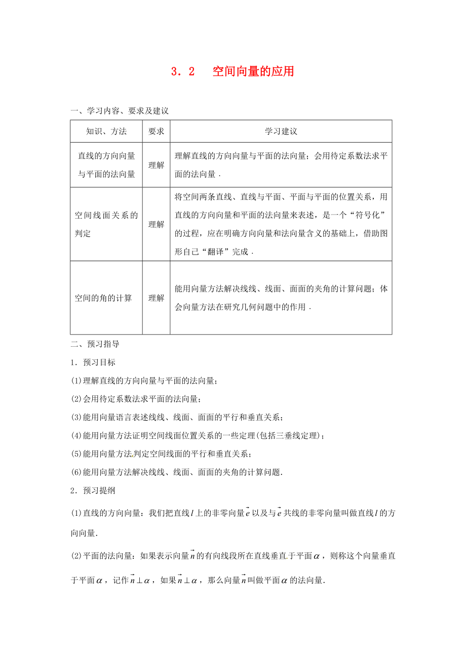 江蘇省蘇州市第五中學(xué)高中數(shù)學(xué) 3.2空間向量的應(yīng)用學(xué)案 蘇教版選修2-1_第1頁