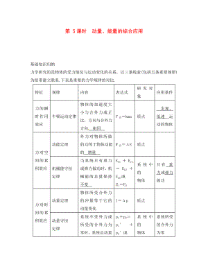 2020屆高考物理一輪復(fù)習(xí) 13.5動(dòng)量 能量的綜合應(yīng)用學(xué)案