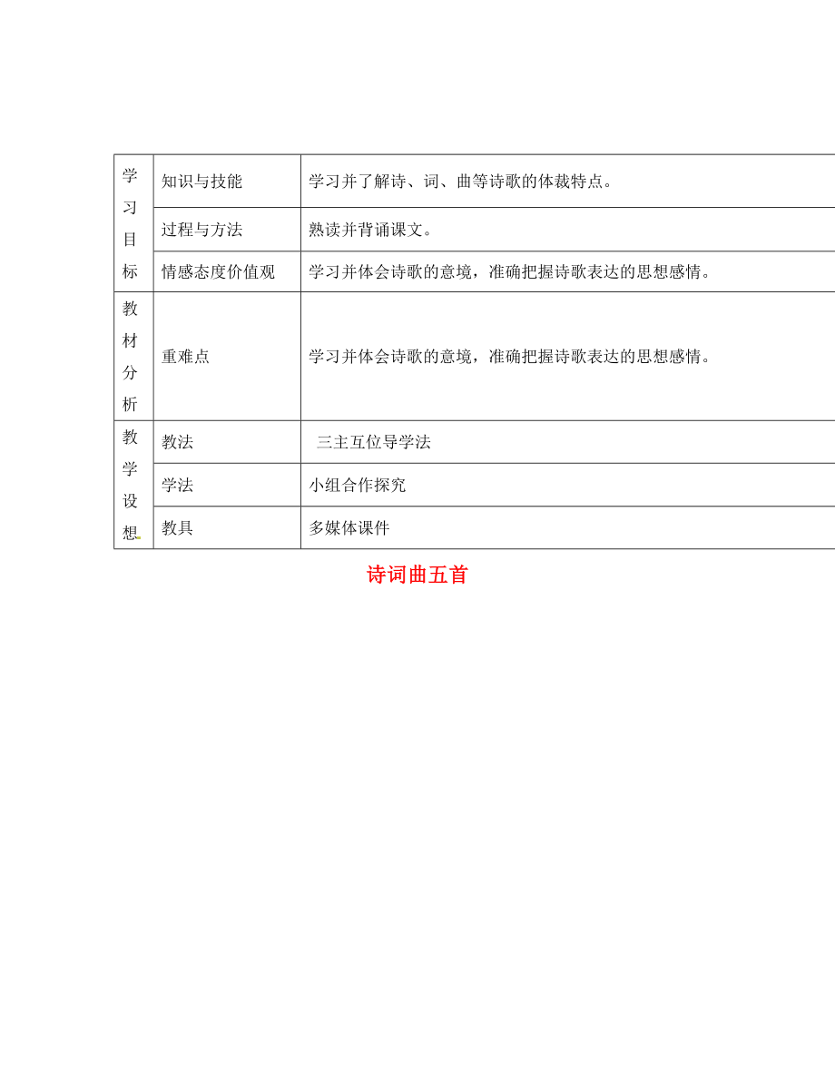 甘肅省寧縣第五中學(xué)八年級(jí)語文下冊 25 詩詞曲五首導(dǎo)學(xué)案3（無答案） 新人教版_第1頁