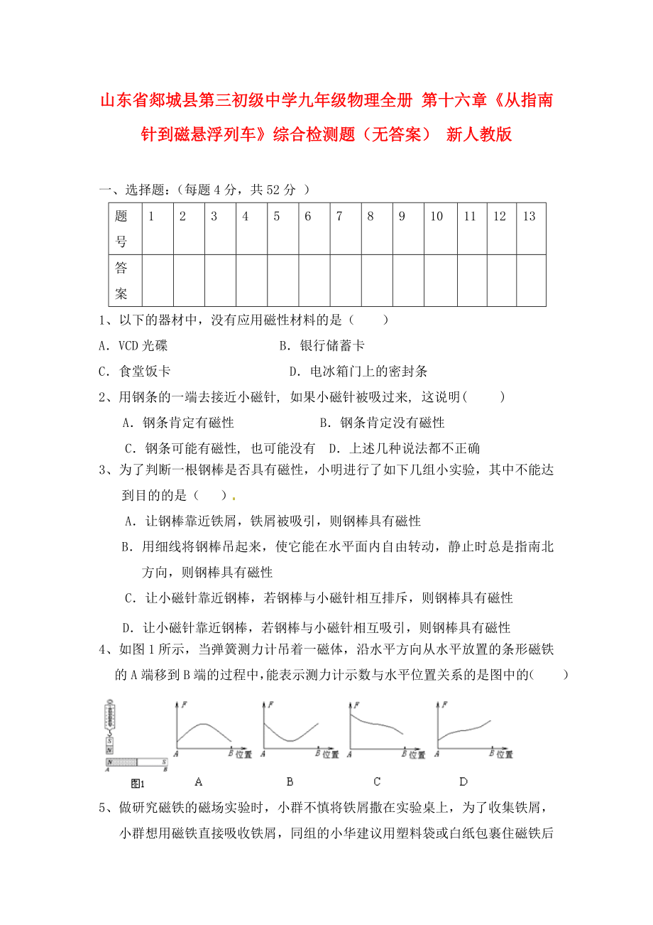 山東省郯城縣第三初級(jí)中學(xué)九年級(jí)物理全冊 第十六章《從指南針到磁懸浮列車》綜合檢測題（無答案） 新人教版_第1頁