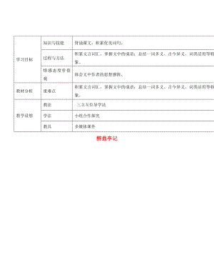 甘肅省寧縣第五中學(xué)八年級(jí)語(yǔ)文下冊(cè) 28 醉翁亭記導(dǎo)學(xué)案2（無(wú)答案） 新人教版