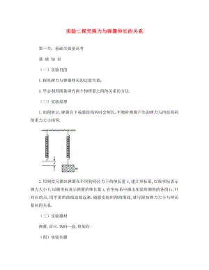 2020高考物理 名師1號(hào)系列復(fù)習(xí) 探究彈力與彈簧伸長(zhǎng)的關(guān)系教案