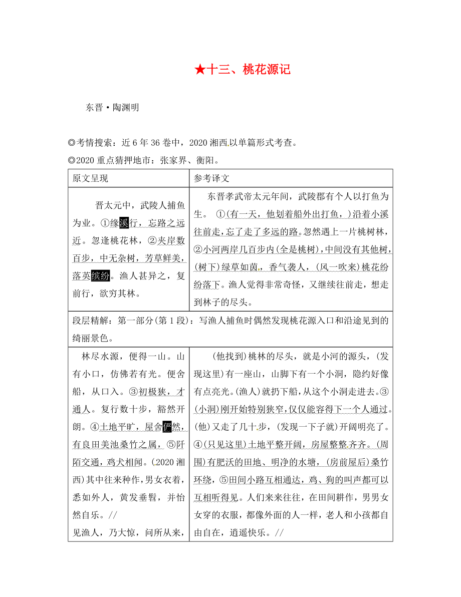 湖南省2020中考语文 第二部分 古诗文阅读 专题一 文言文阅读 十三 桃花源记素材 语文版_第1页