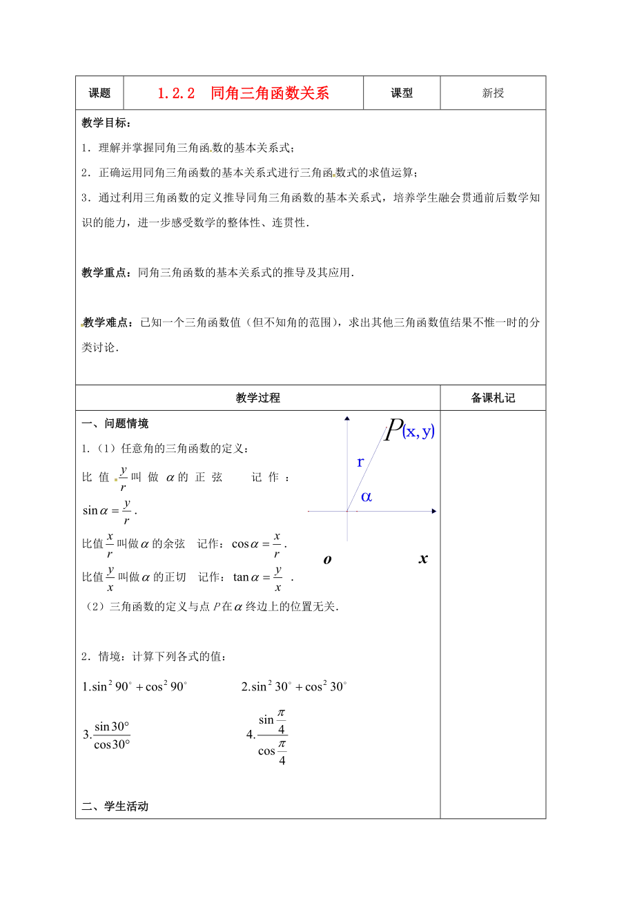 江蘇省鎮(zhèn)江市丹徒鎮(zhèn)高中數(shù)學(xué) 1.2.2 同角三角函數(shù)關(guān)系教案 蘇教版必修4_第1頁(yè)